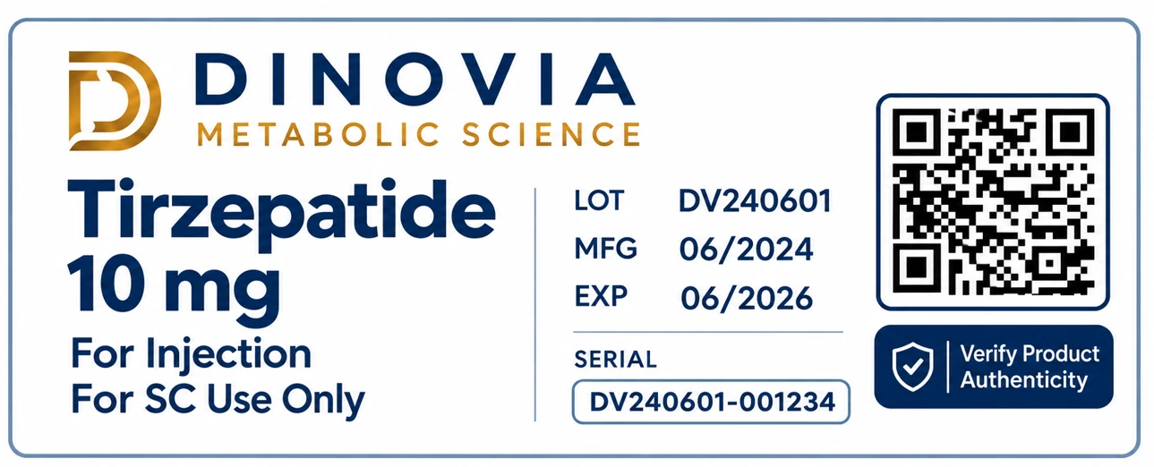 Sample DINOVIA label showing where LOT, MFG, EXP and SERIAL are printed, next to the QR code.
